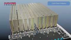 Soluciones de cadena de frío de HUAHENG impulsadas por AS/RS: automatización de precisión para logística congelada